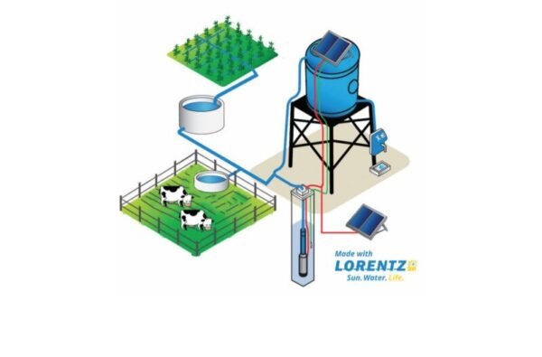 SUNNYPUMP KPS1-200-23 0-18m