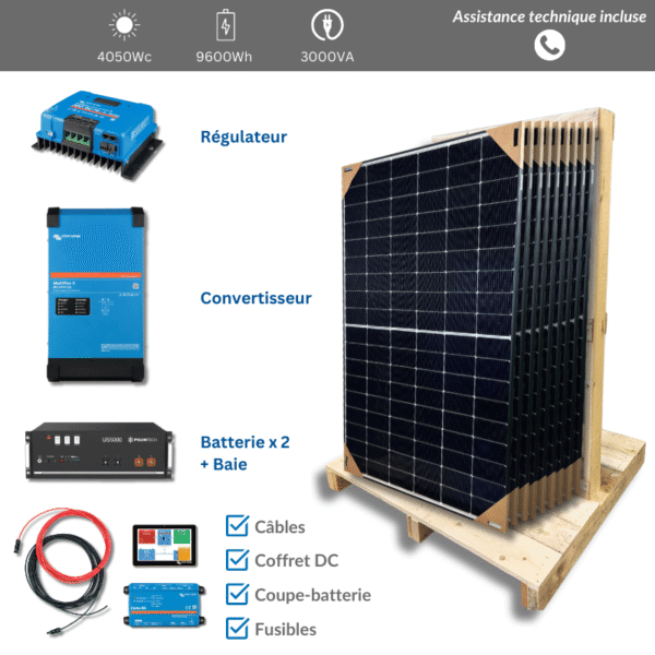 Kit Solaire Auto-consommation ABA3