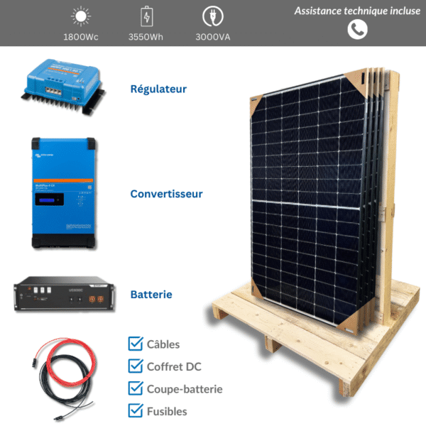 Kit Solaire Auto-consommation ABA4