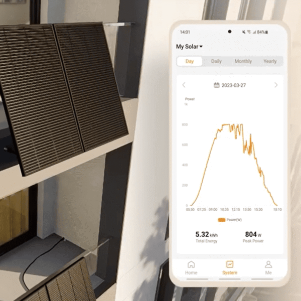 Kit Solaire Auto-consommation ABA1