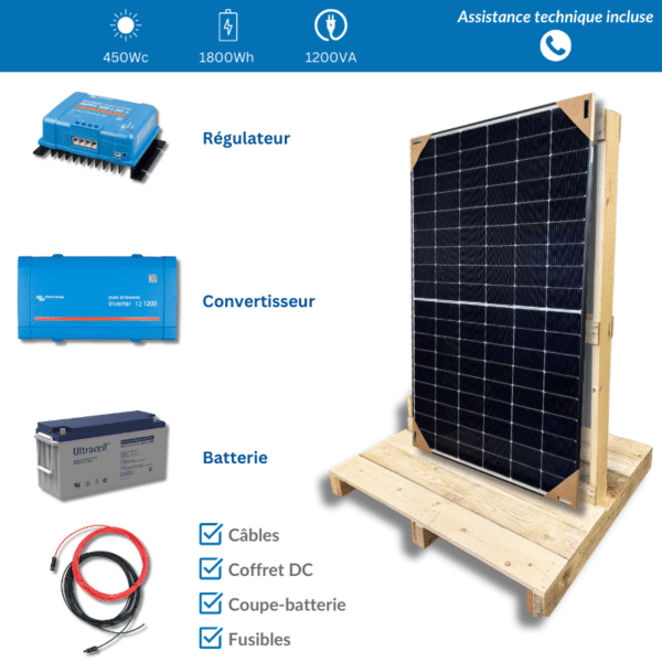 KIT SOLAIRE AUTONOME ABA2